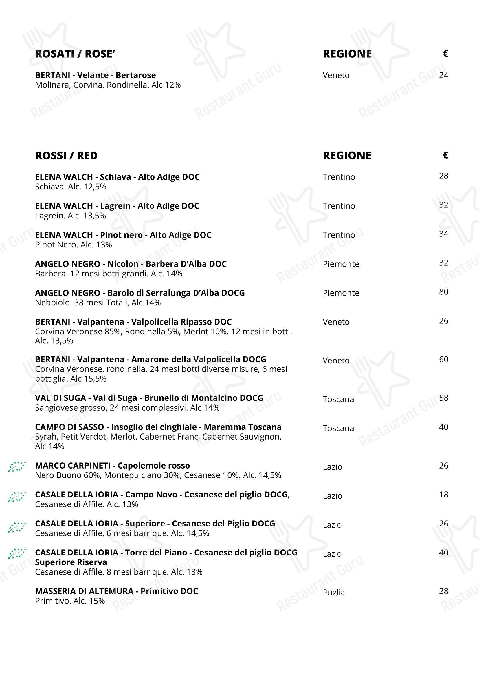 Lunch Menu ресторана ALVARO Ristorante в Риме
