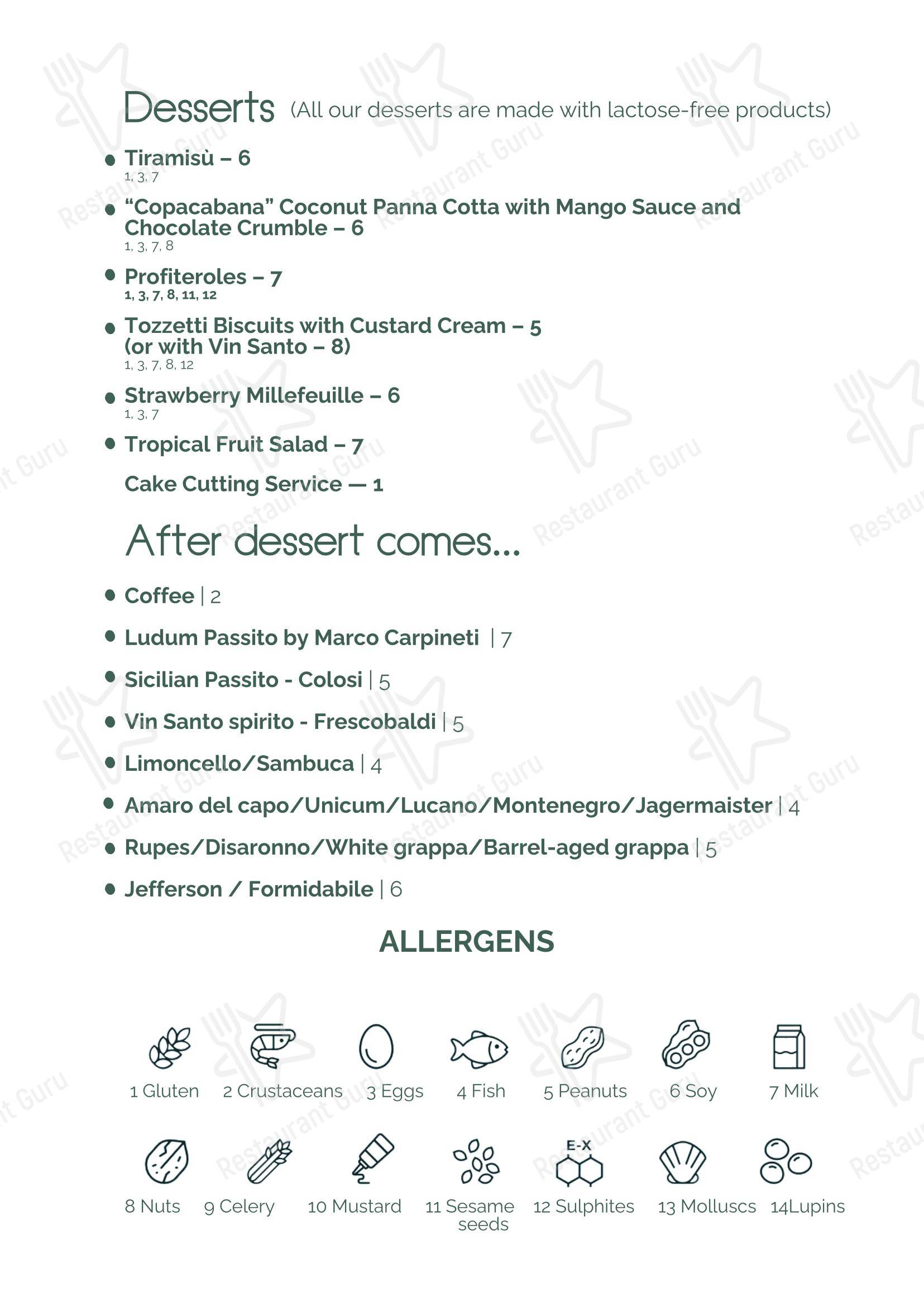 Коктейльная карта ресторана ALVARO Ristorante в Риме