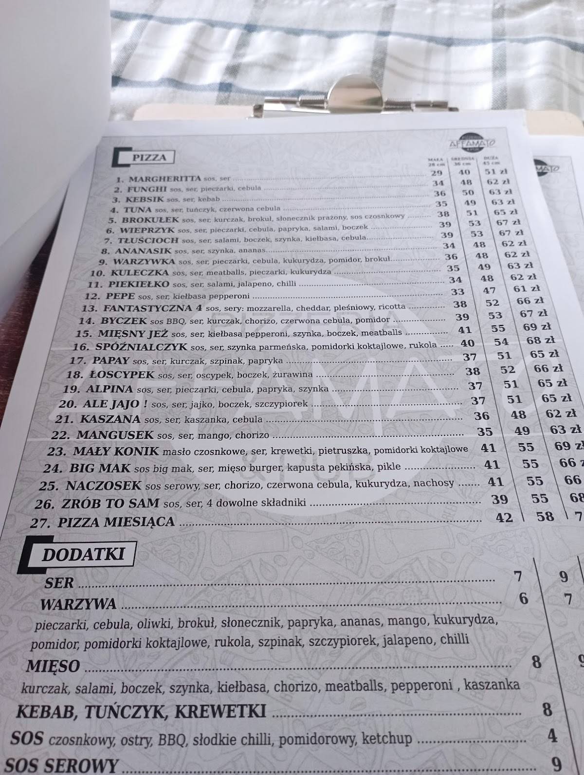 Affamato Głogów меню