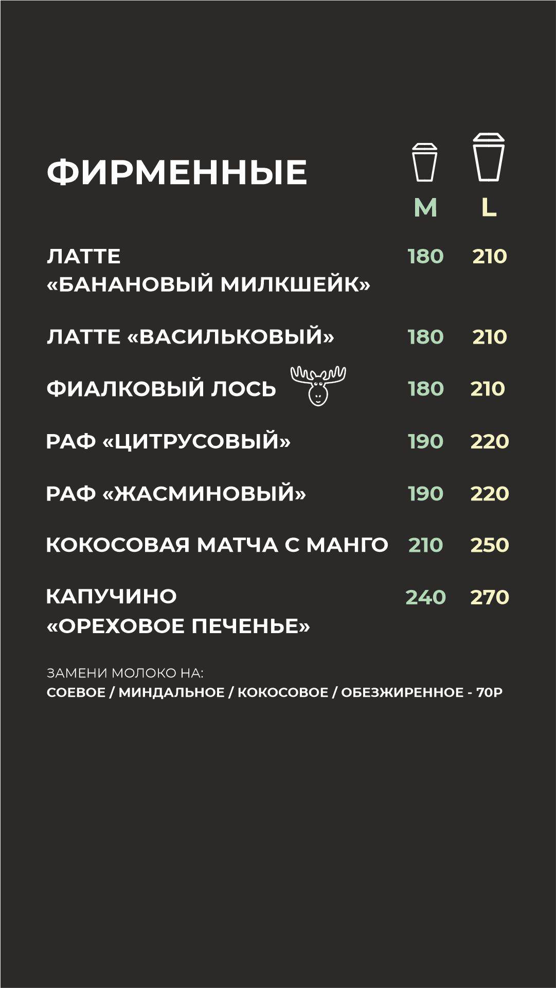 Арктическая Кофейня меню