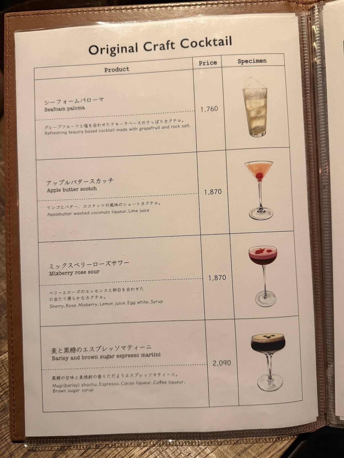 BAR COCKTAIL WORKS 上野 меню