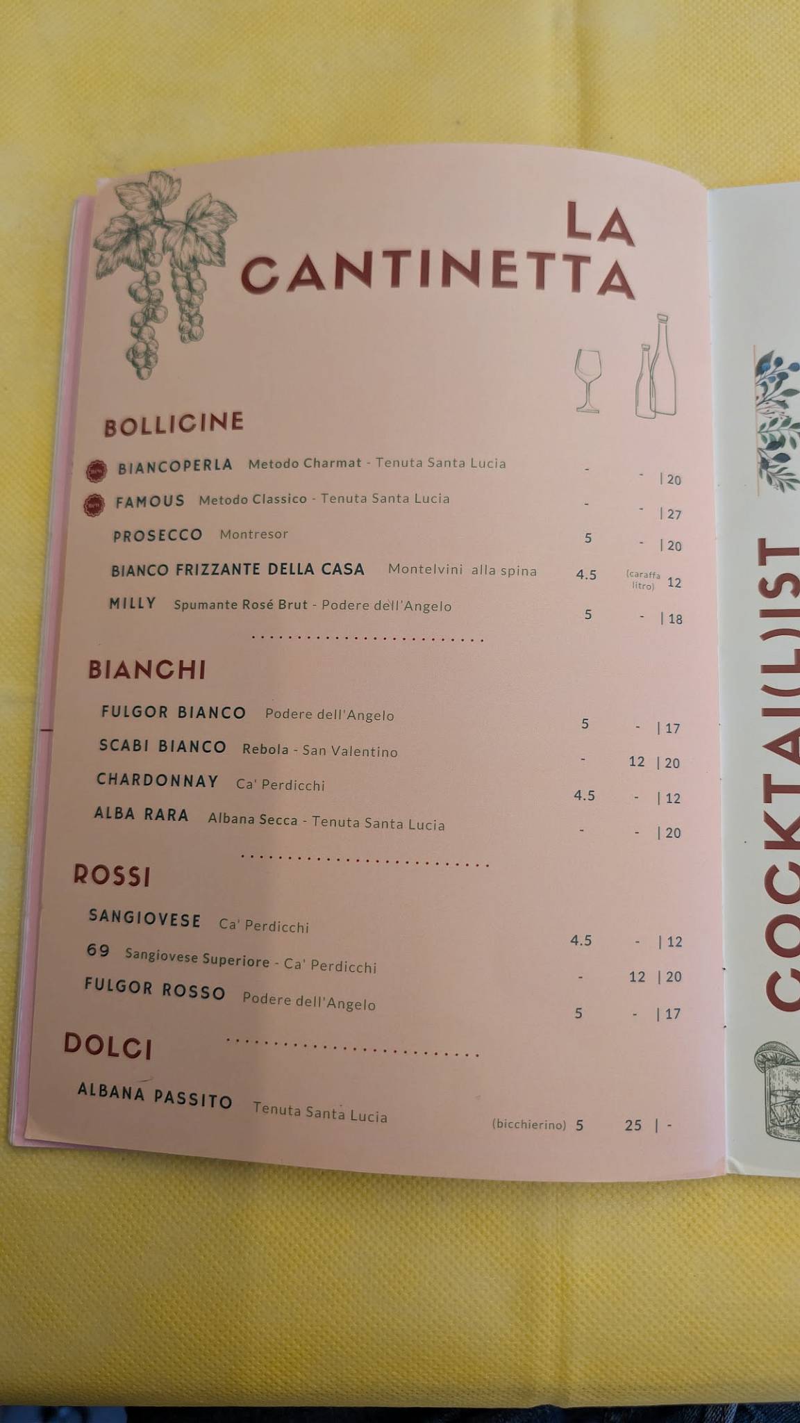 Bar Ilde - Il Baretto della Buona Piadina меню
