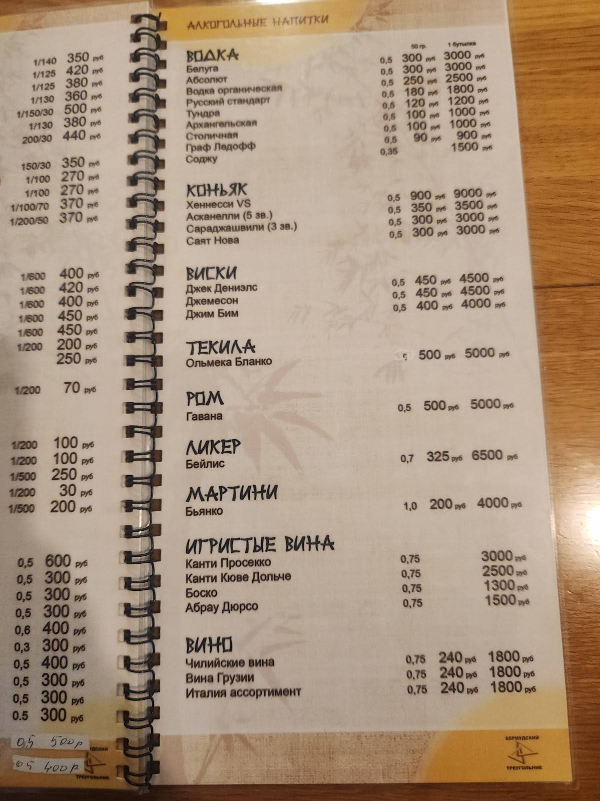 Бермудский треугольник меню