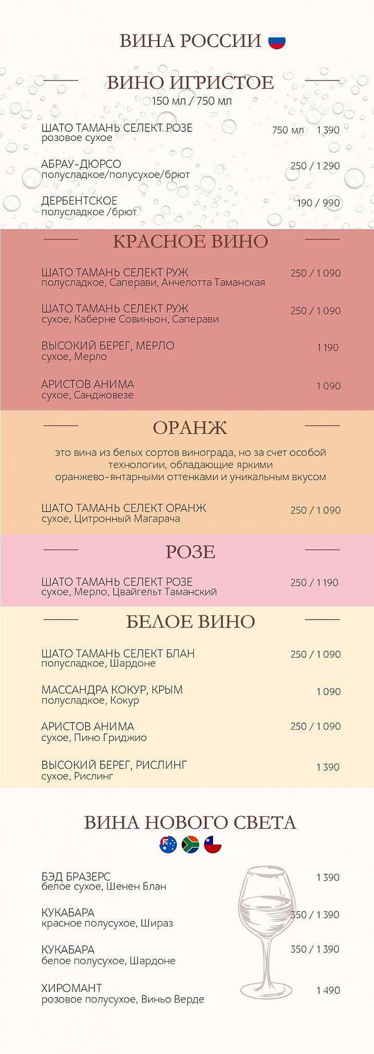Бутик кафе и доставка еды меню