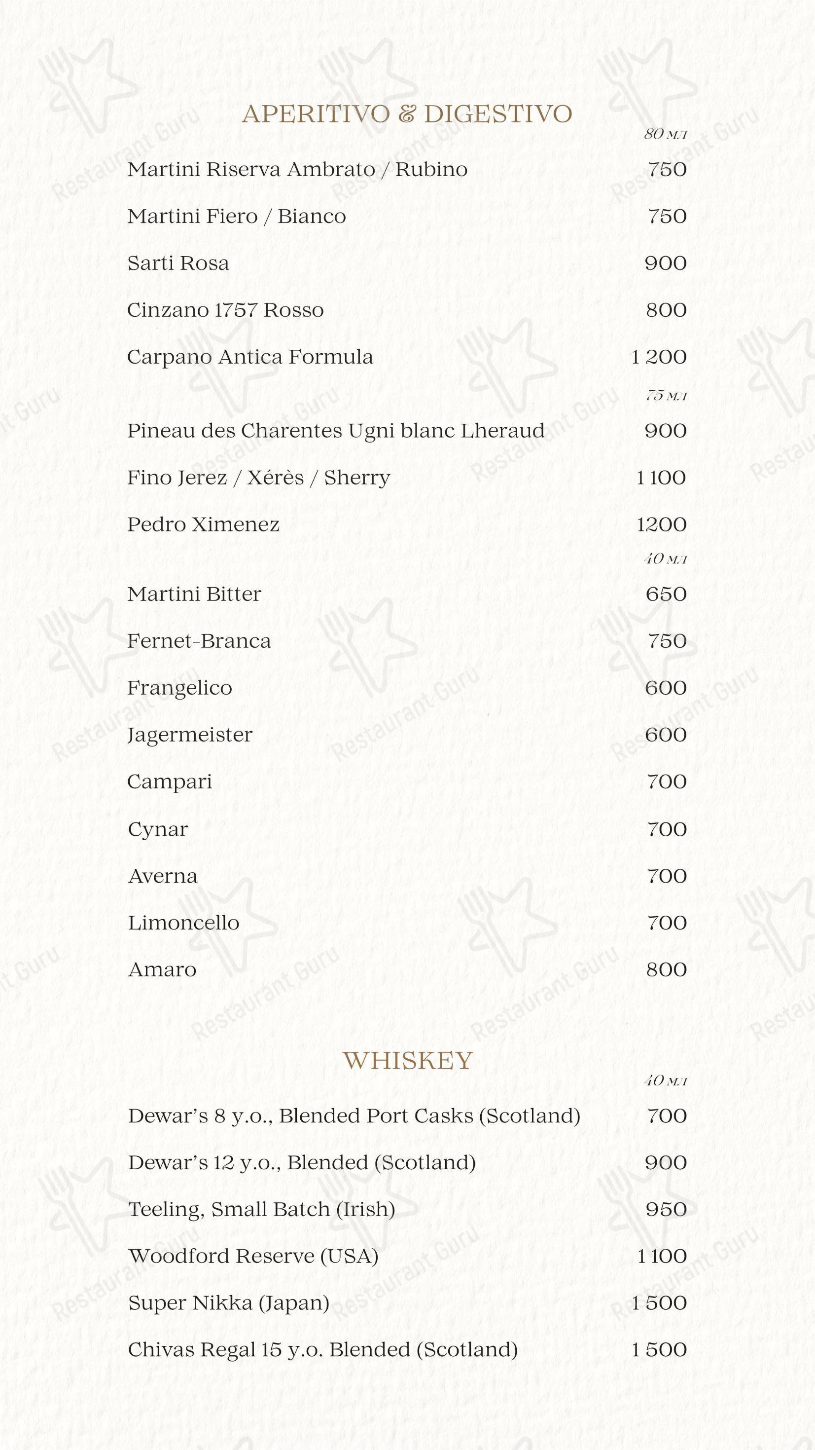 Brera в Москве - Dinner Menu