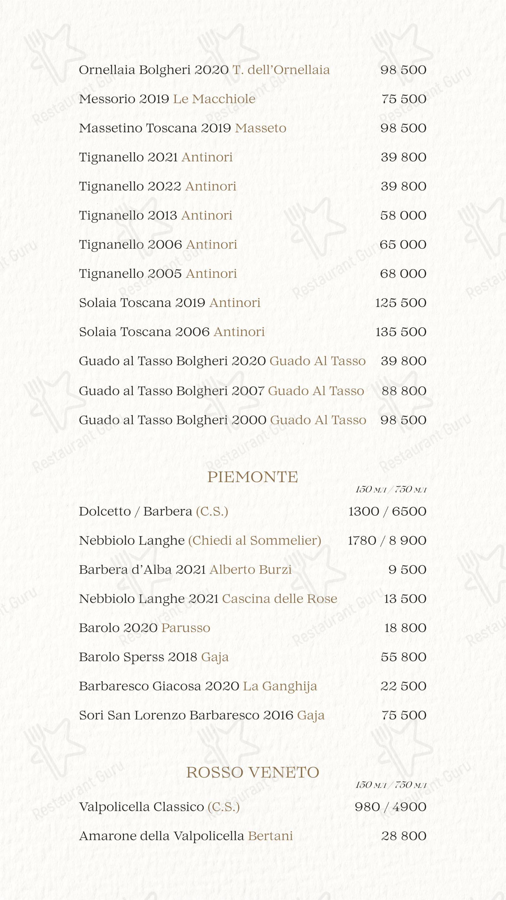 Меню кафе Brera - Dinner Menu