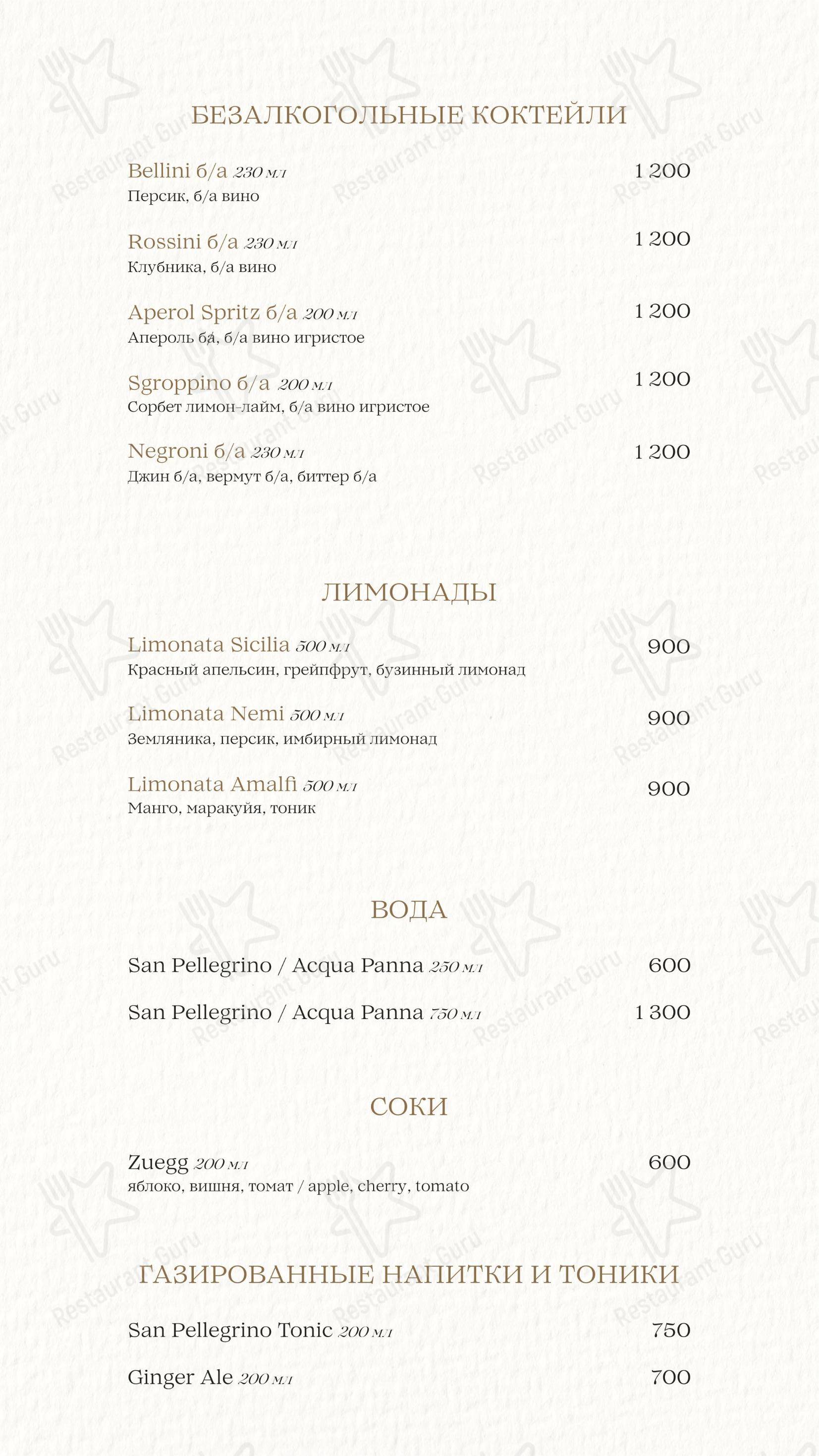 Dinner Menu кафе Brera