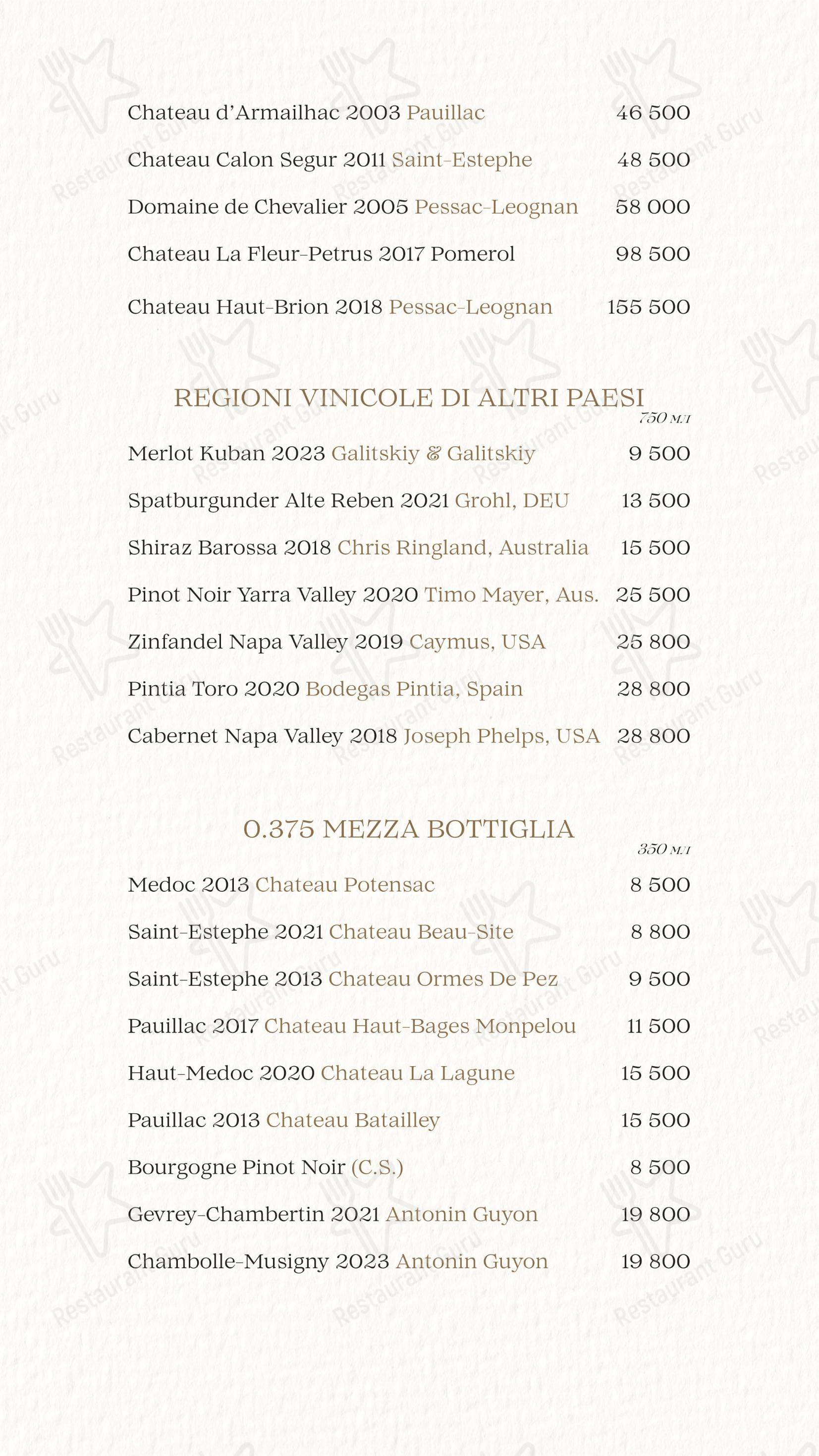 Dinner Menu кафе Brera в Москве