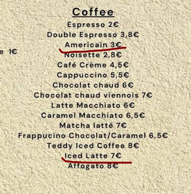 Brunch d'Azur меню