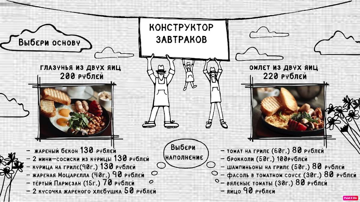 Бургер Мафия меню