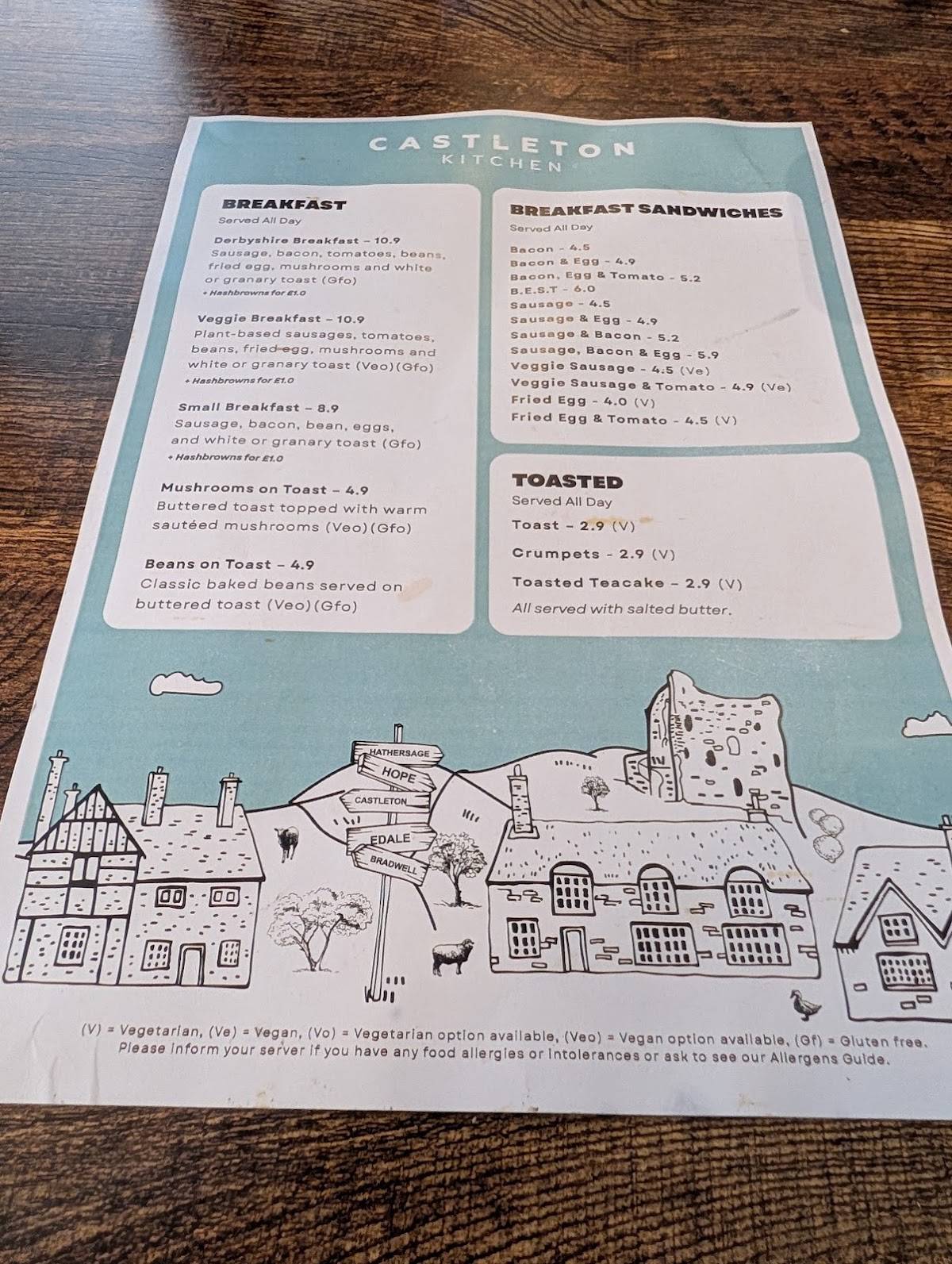Castleton Kitchen меню