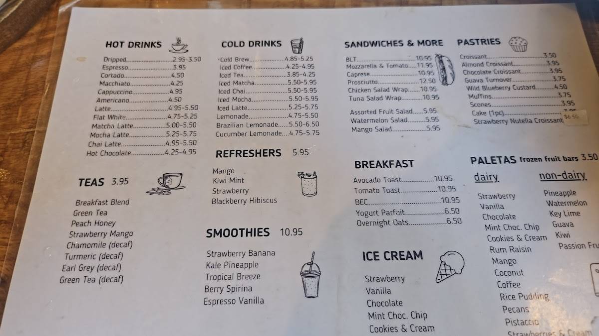 Coffee Ride Cafe меню