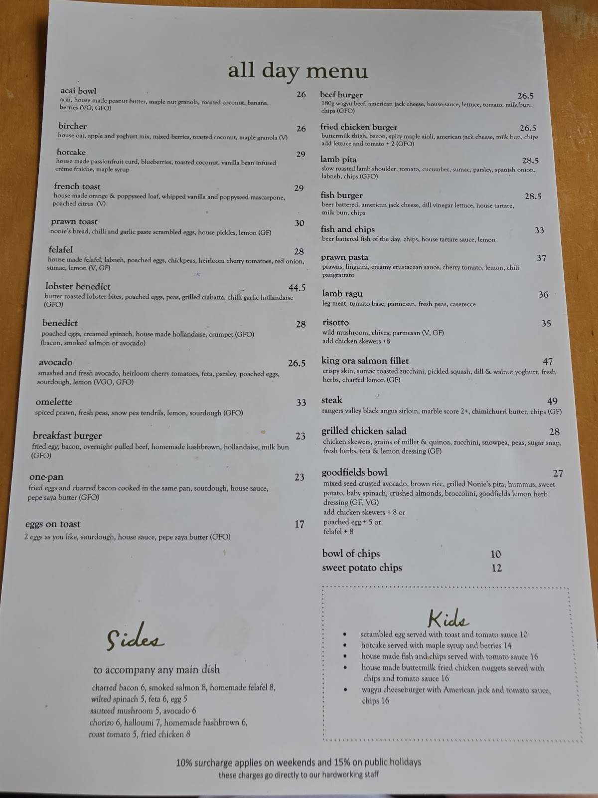 Goodfields Eatery меню