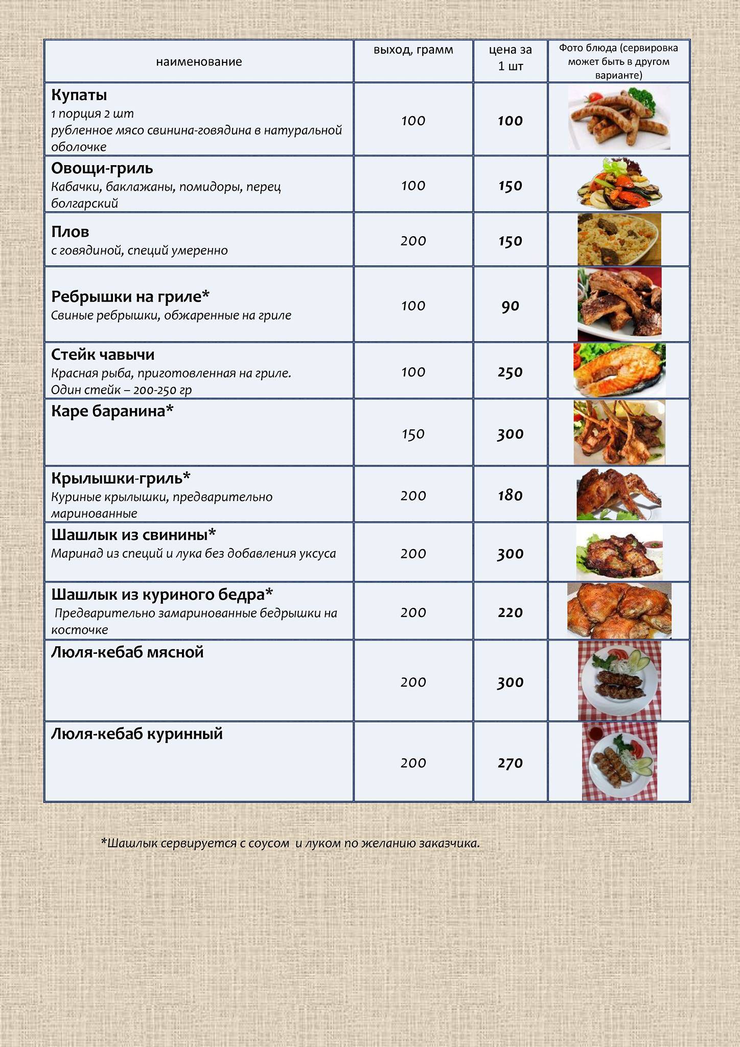 Карасики меню