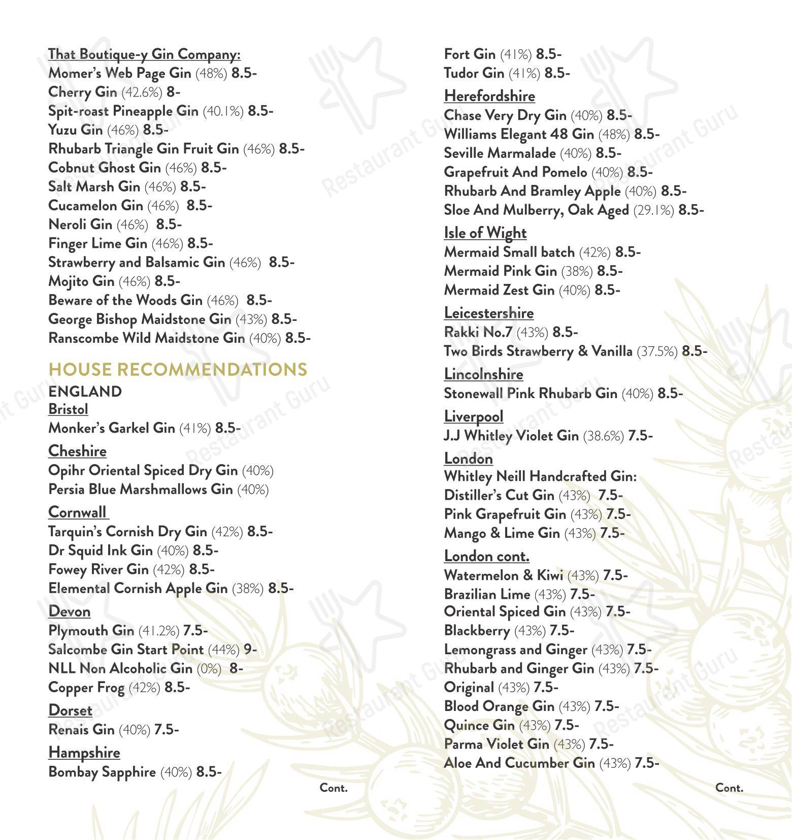 Dinner Menu ресторана Café Nucleus Rochester в Рочестере