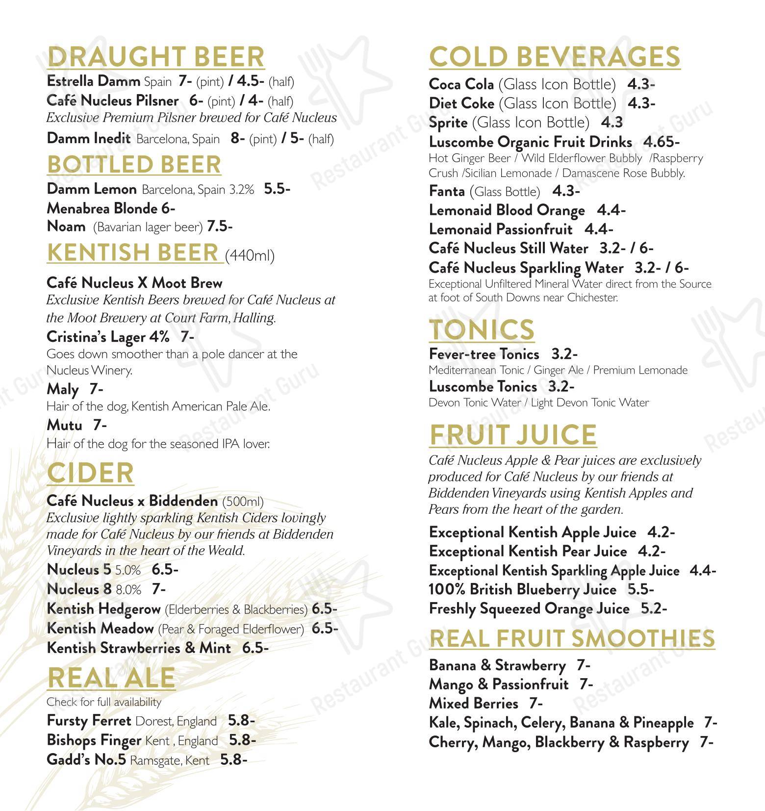 Dinner Menu ресторана Café Nucleus Rochester в Рочестере