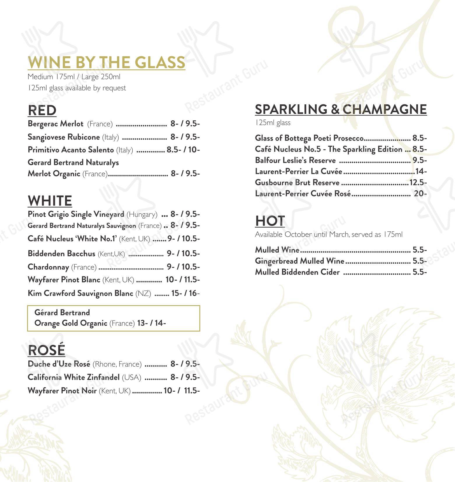 Café Nucleus Rochester в Рочестере - Dinner Menu