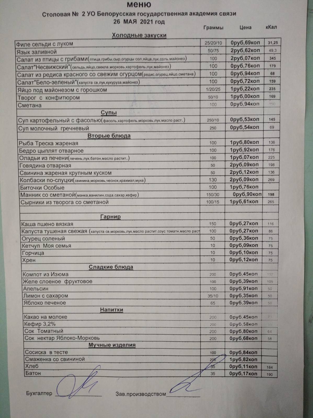Столовая Академии связи меню