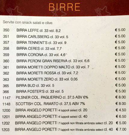 Caffè Elite меню