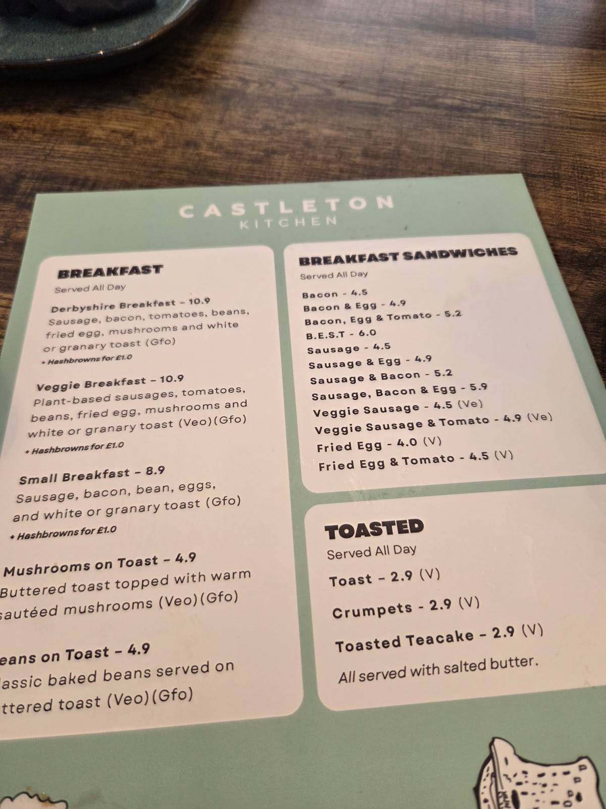 Castleton Kitchen меню
