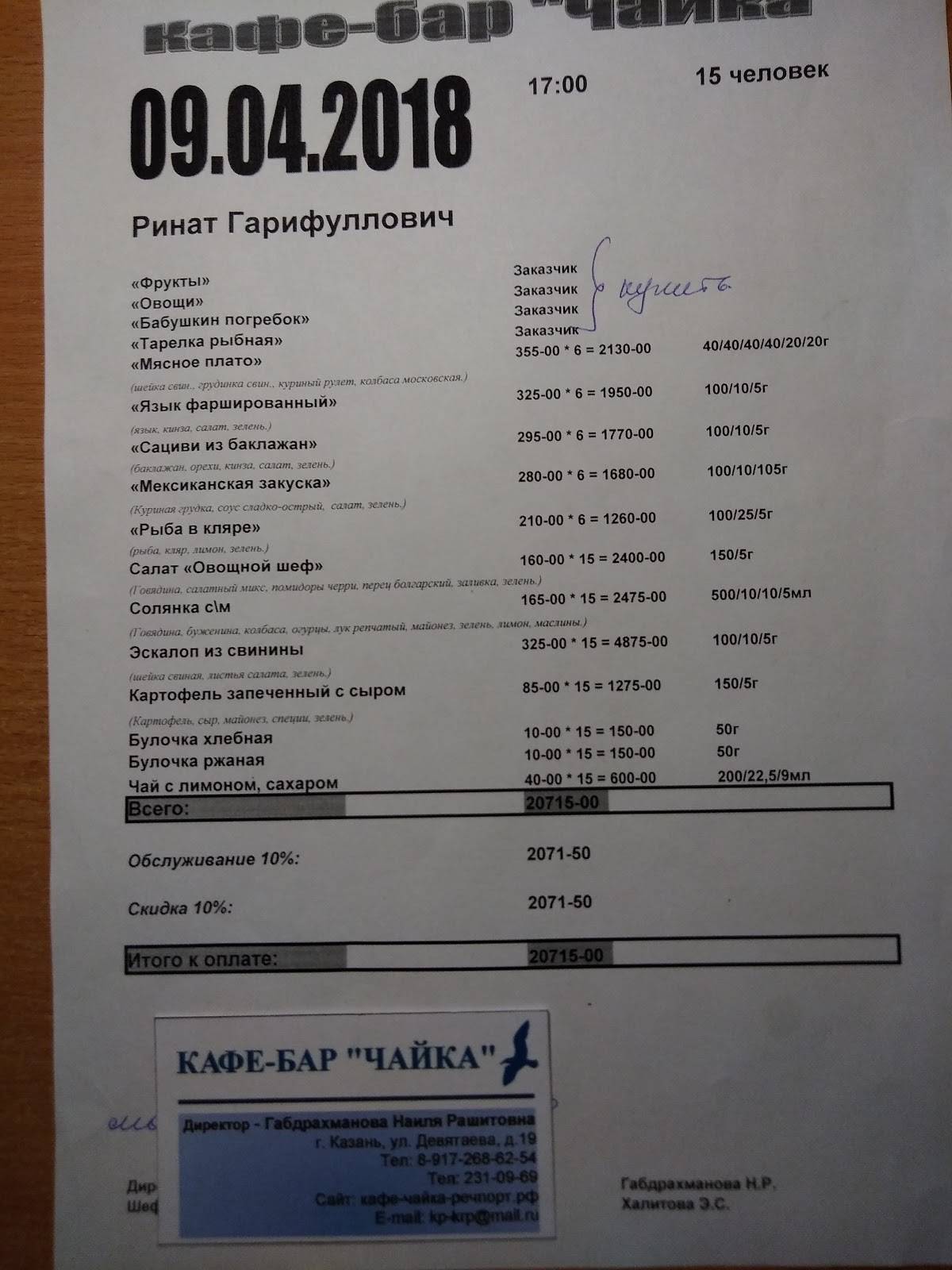 Чайка меню