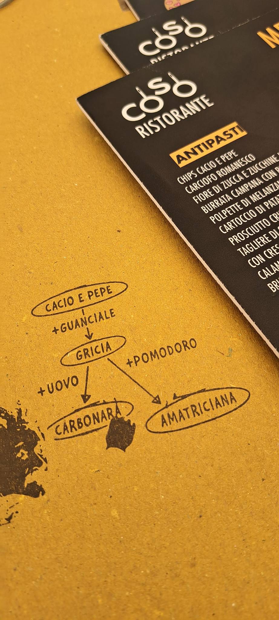Coso Ristorante меню