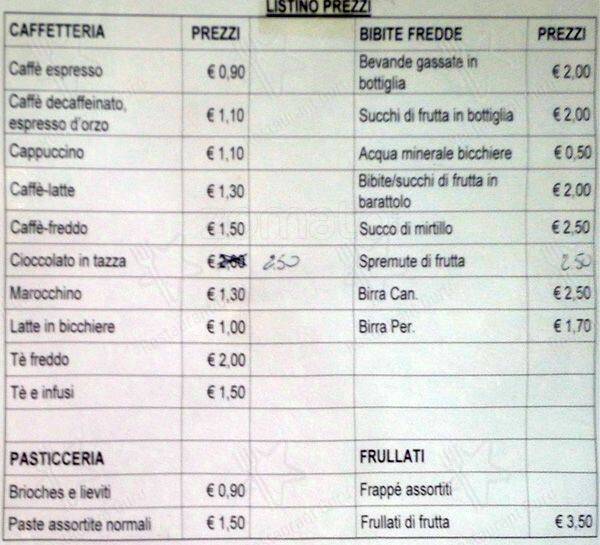 Caffe' Il Dodo Di Melf Srl меню