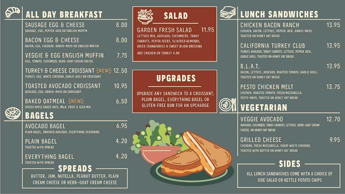 Fiddleheads Coffee Cedarburg меню