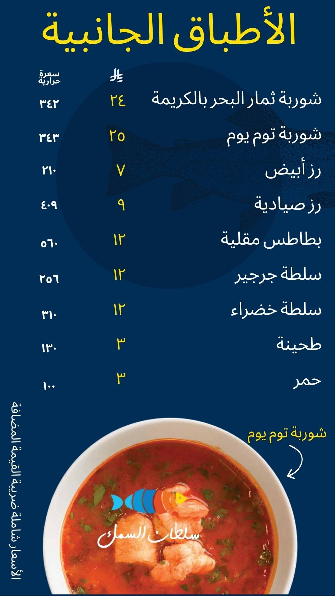 Fish Sultan меню
