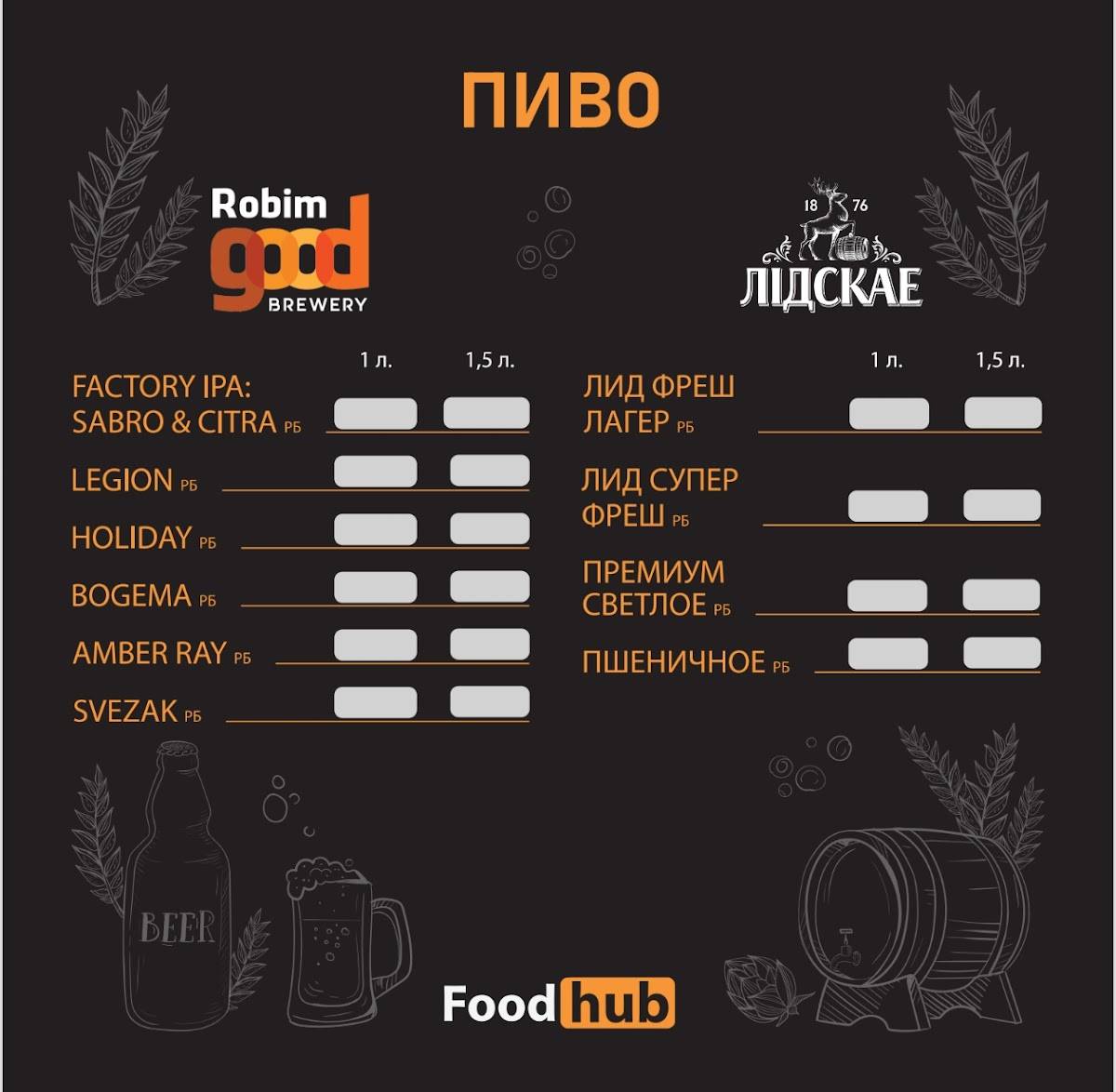 FoodHub меню