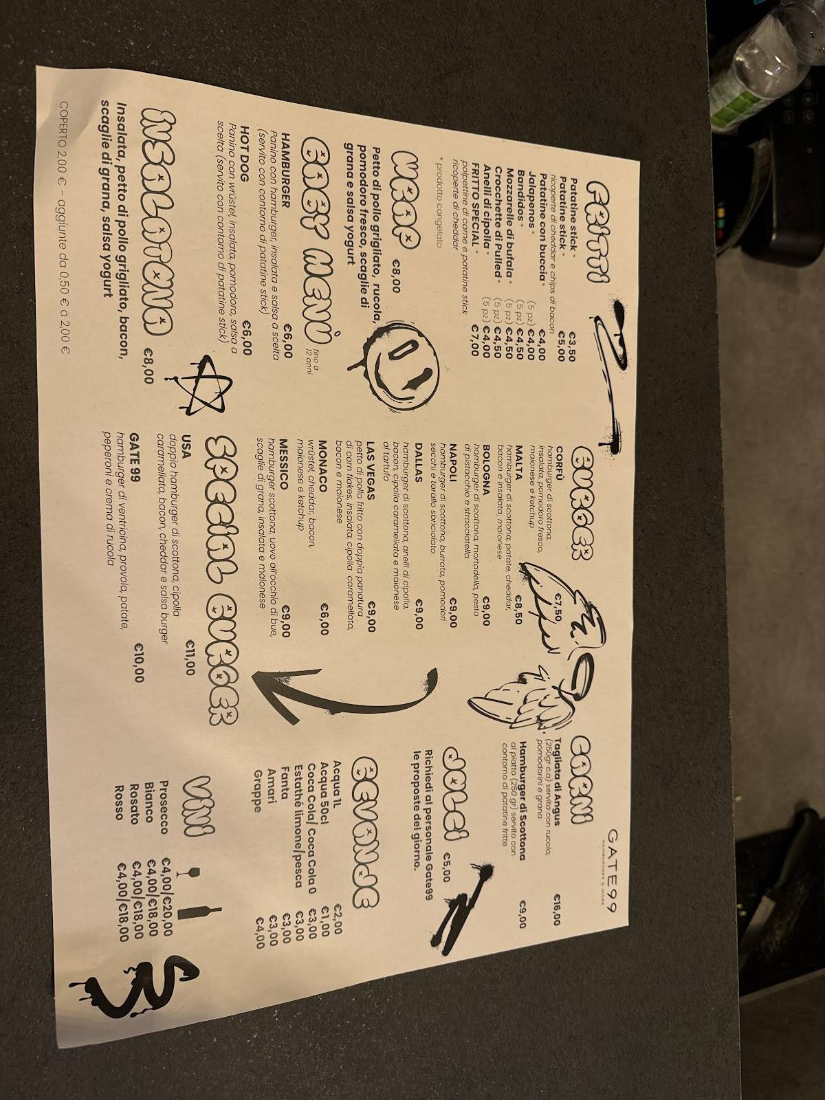 Gate99 меню