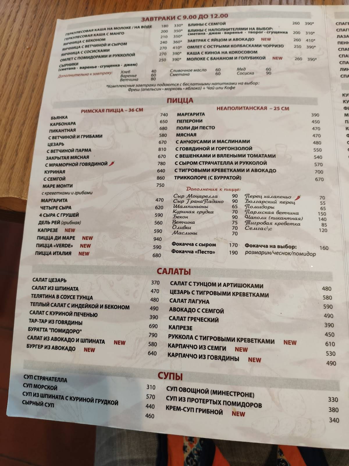 Il Pittore меню