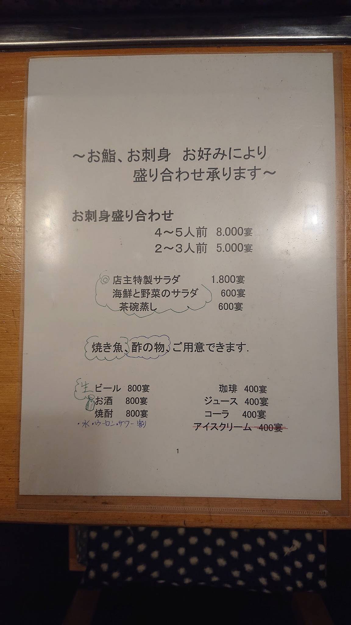 大漁鮨 меню