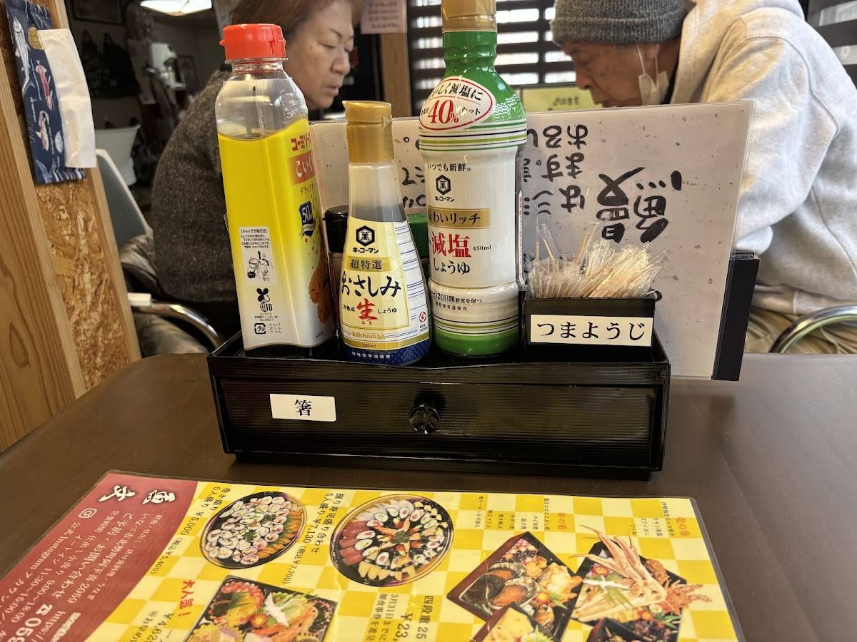 魚文 меню