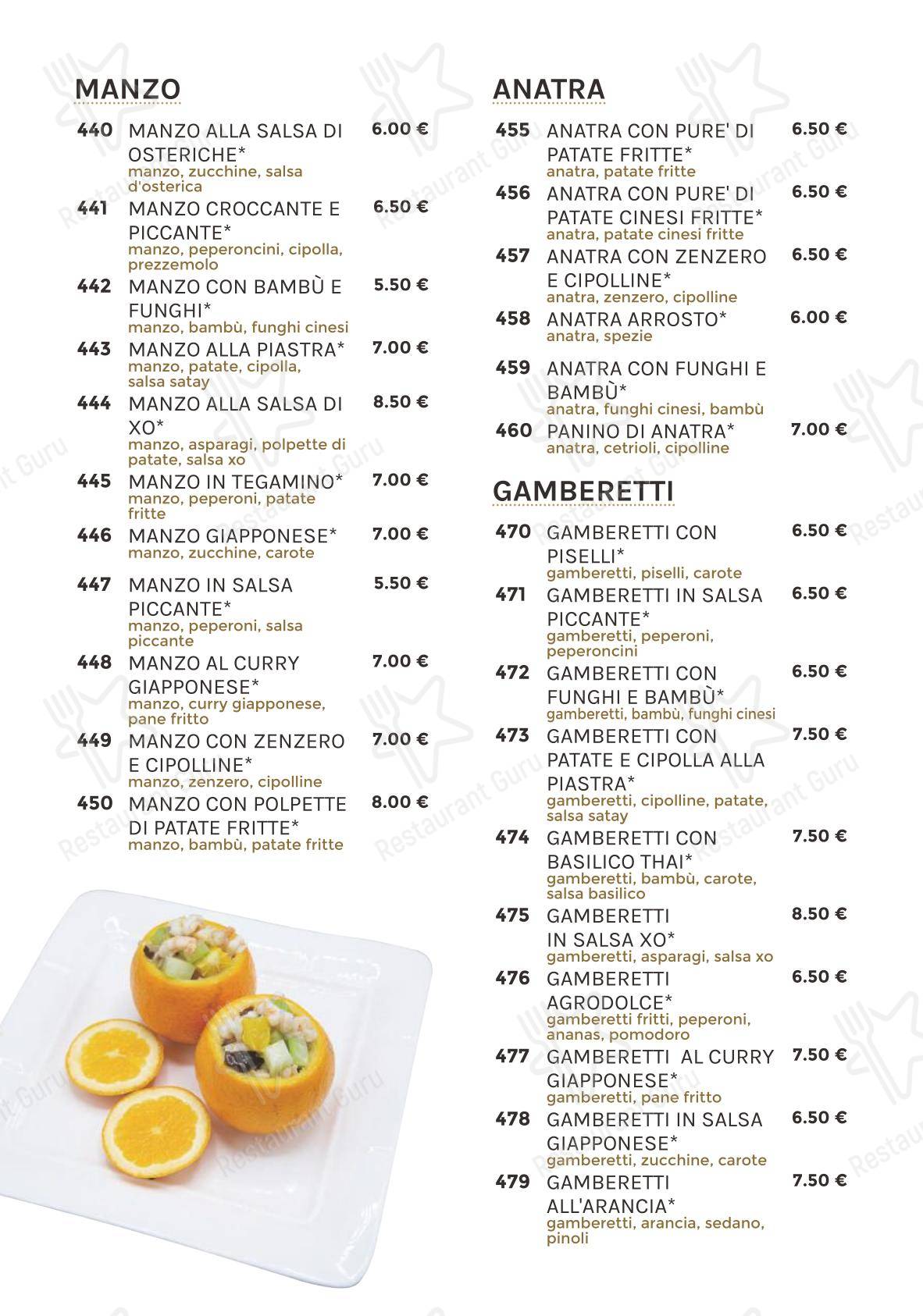 Меню ресторана Ishin Ristorante - 菜单