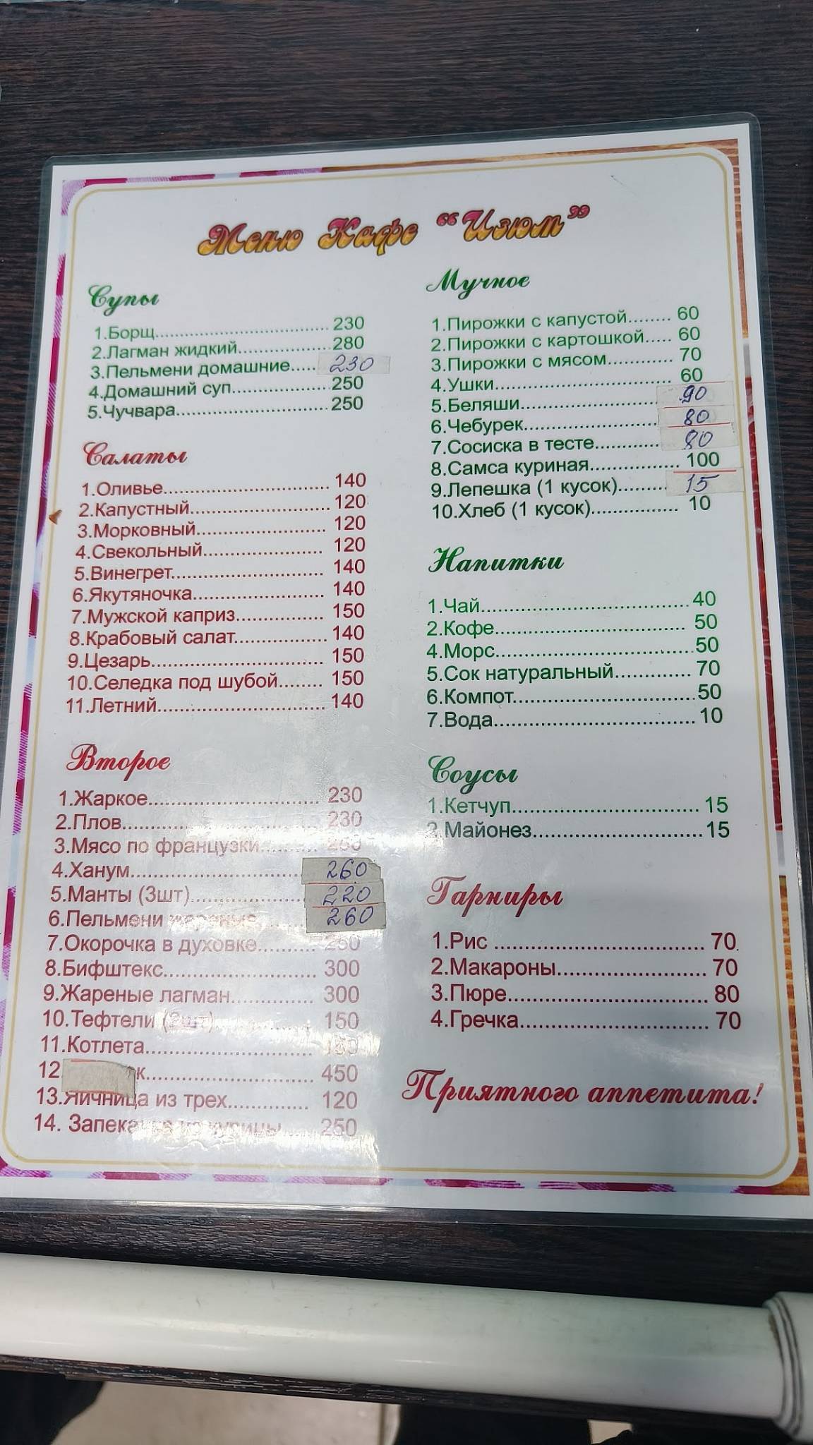 Изюм меню
