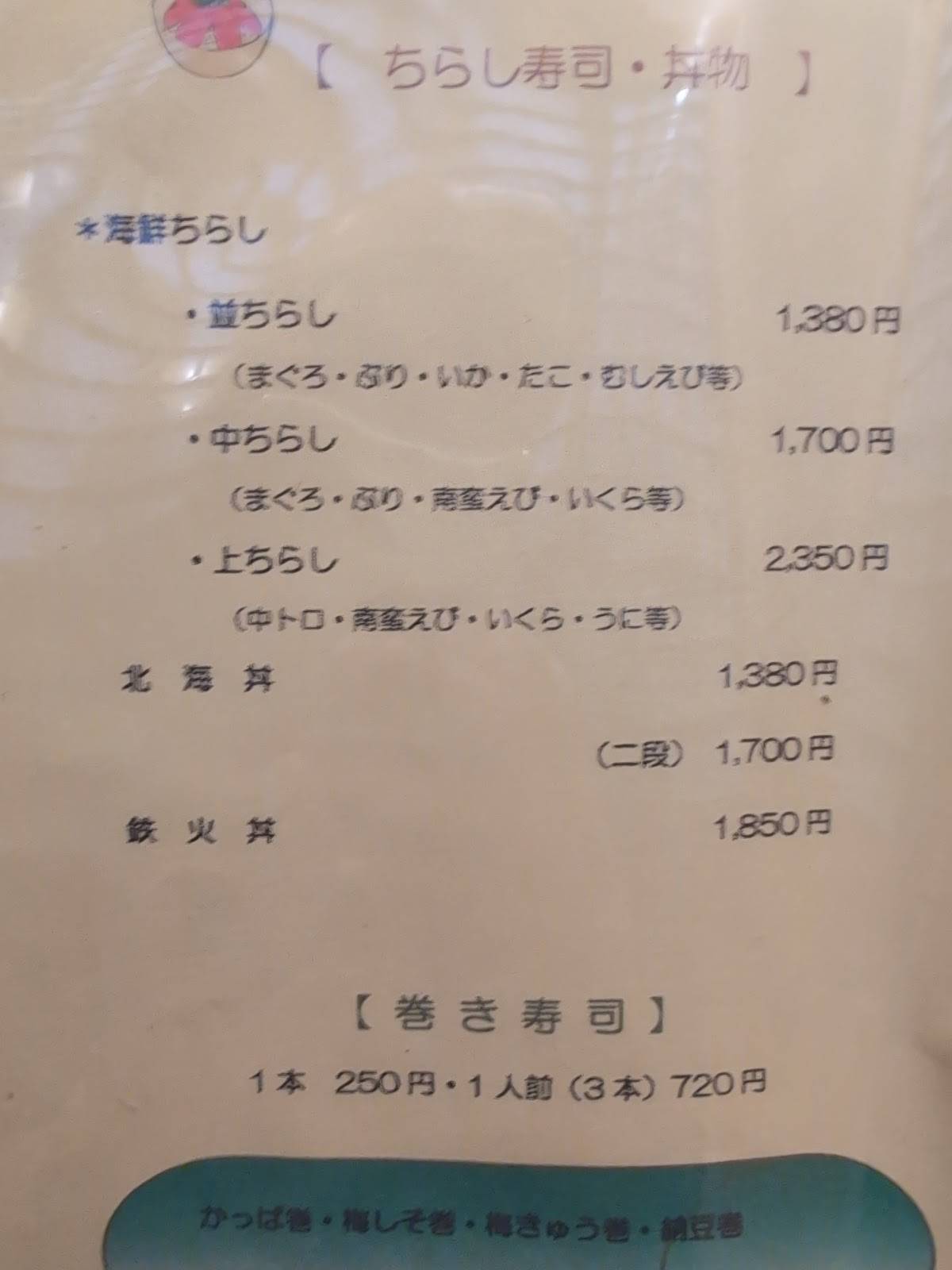 Kin Sushi меню