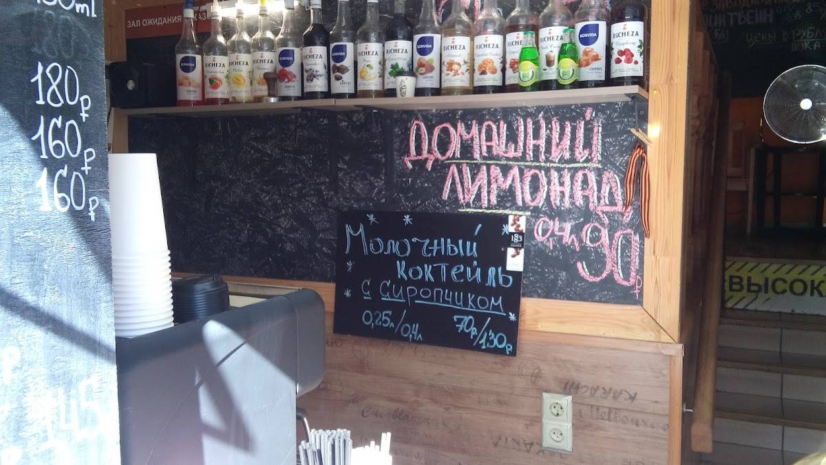Кофемолка меню