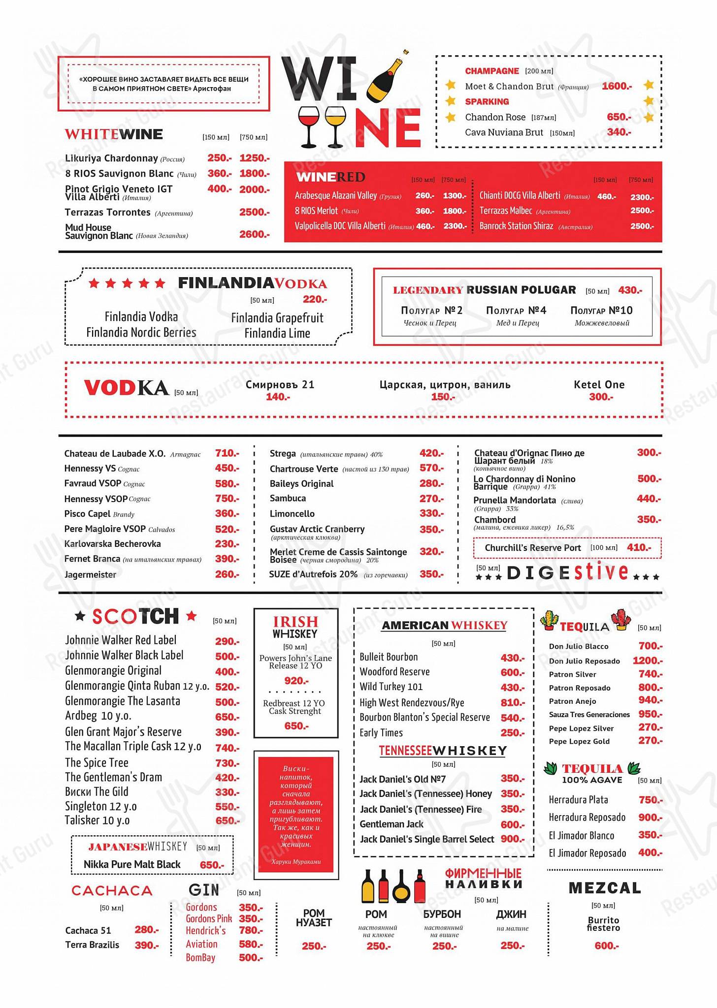 Menu Food паба и бара Кракен в Нижнем Новгороде