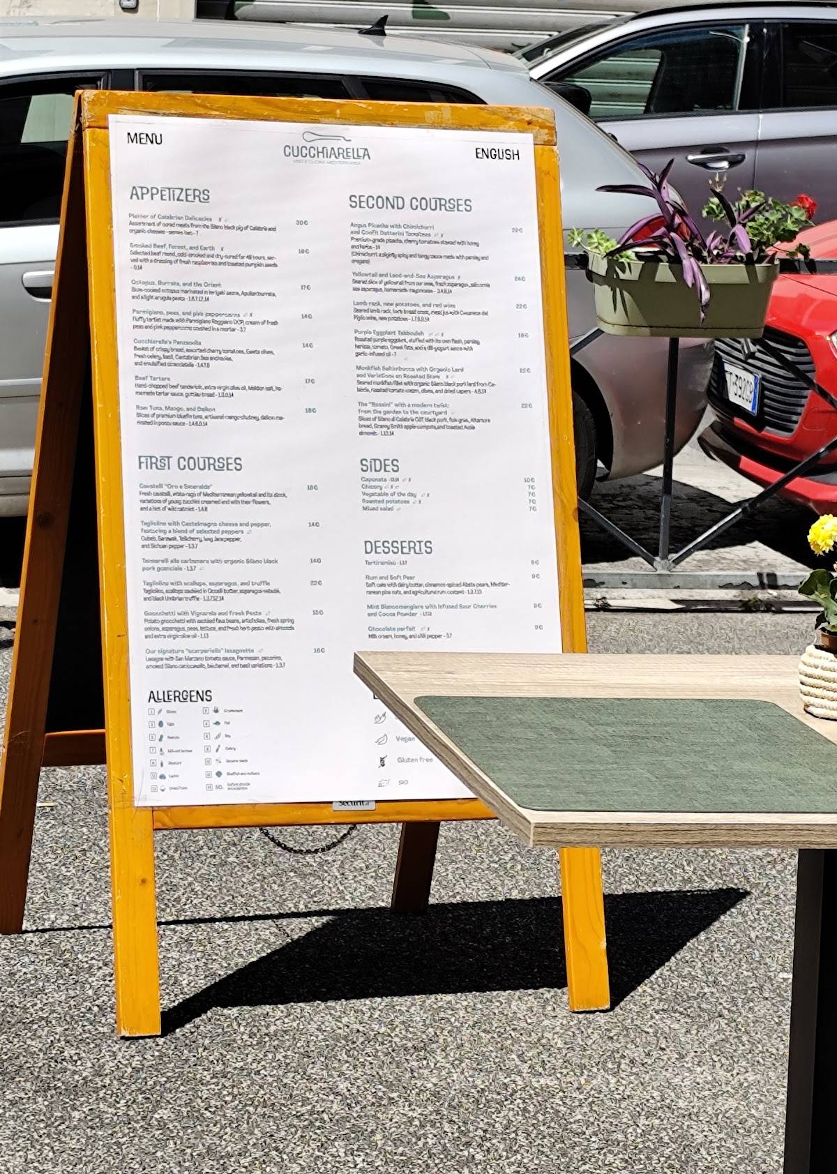 La Cucchiarella Ristorante Cucina Romana e Calabrese a Trastevere меню