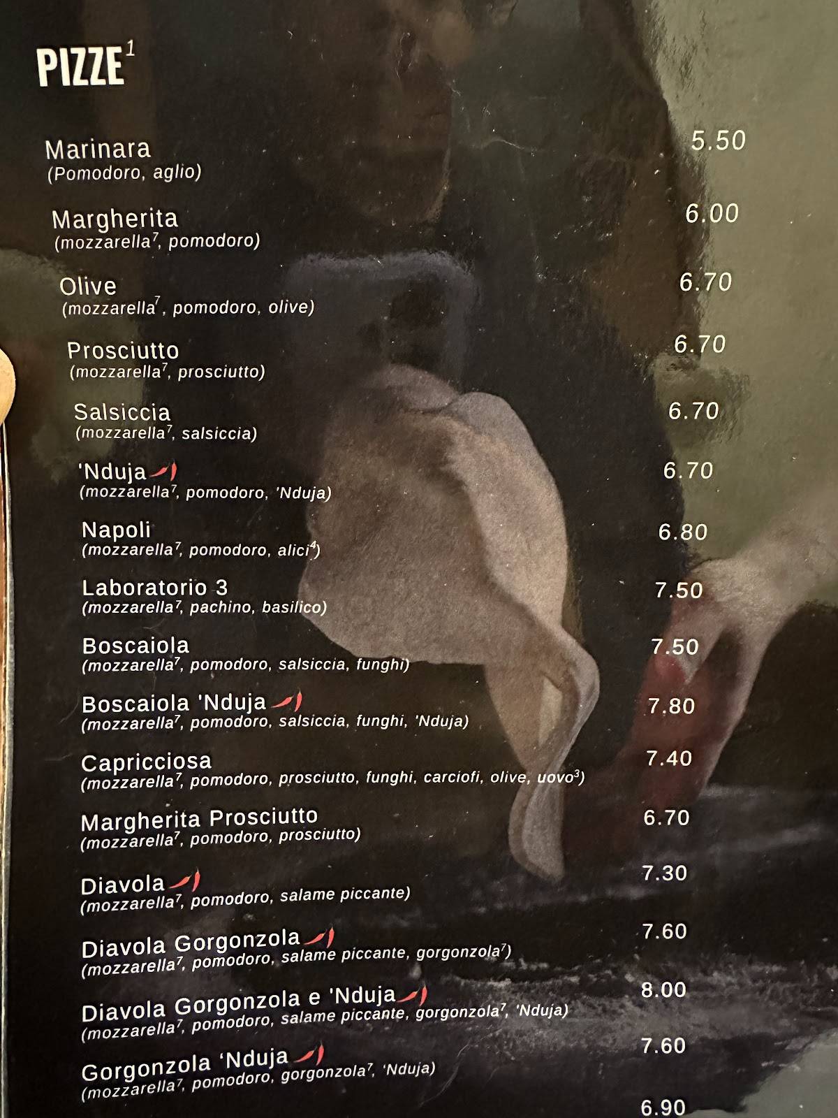 Laboratorio 3 меню