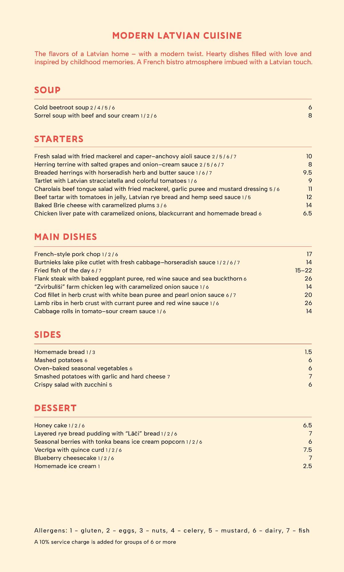 MaMà Bistro меню
