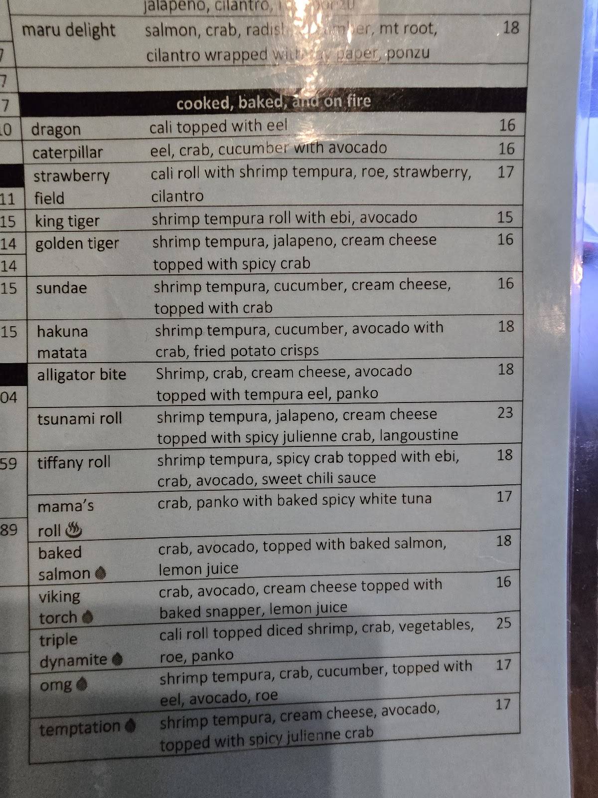 Maru Sushi & Grill меню