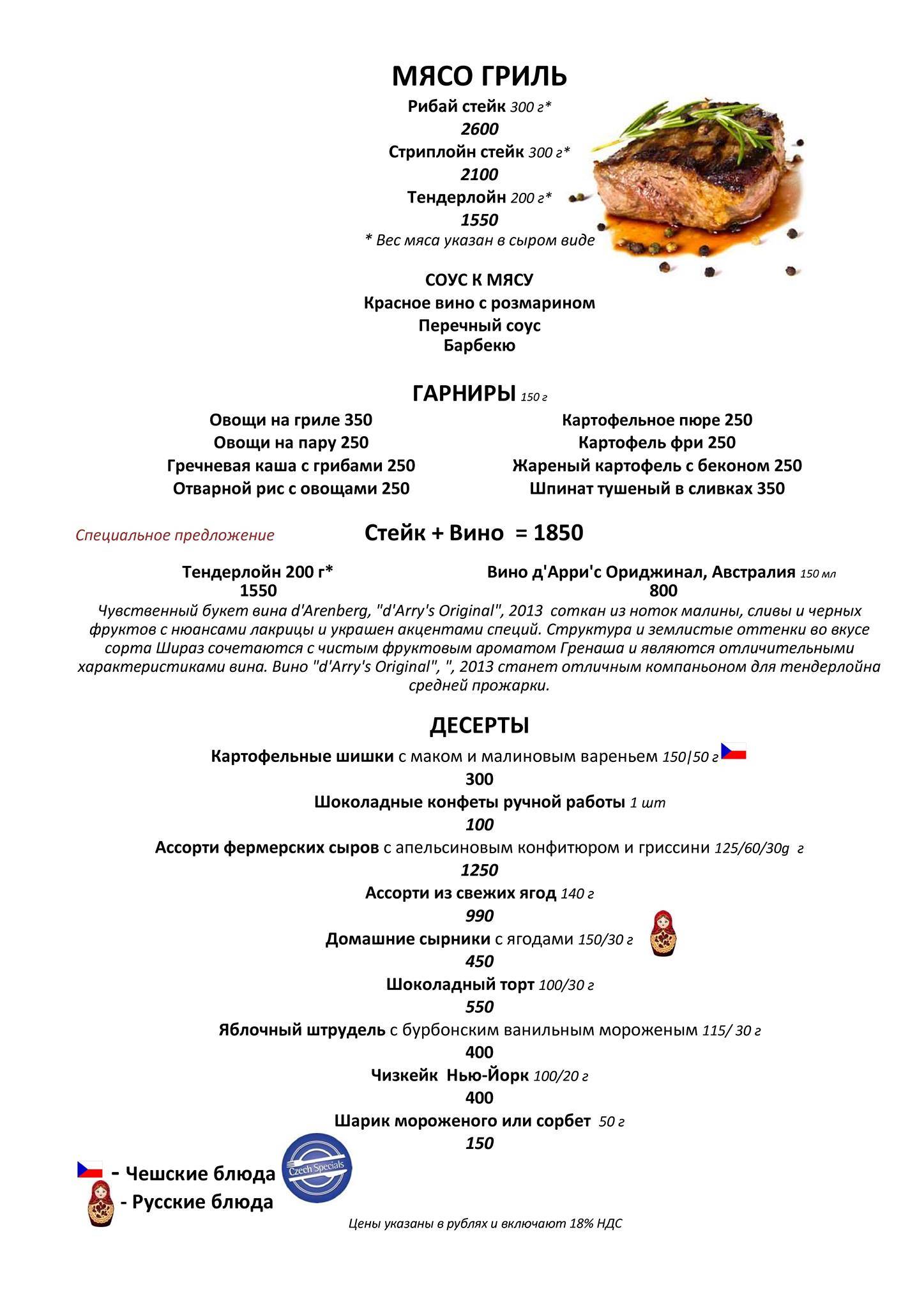 Цифры меню