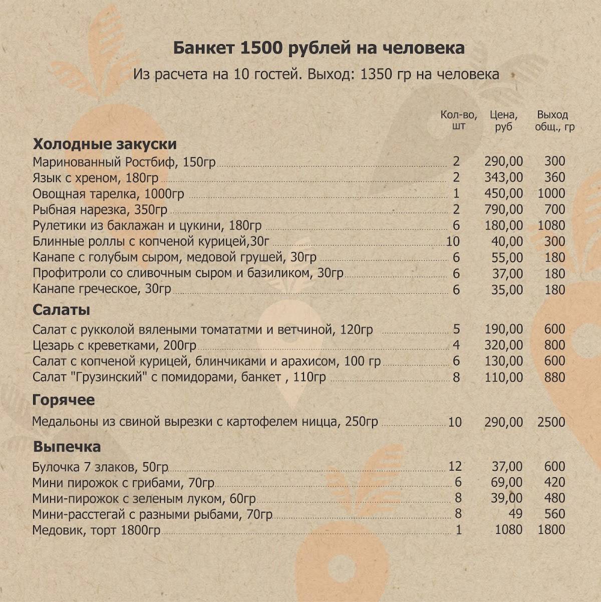 Место Есть меню