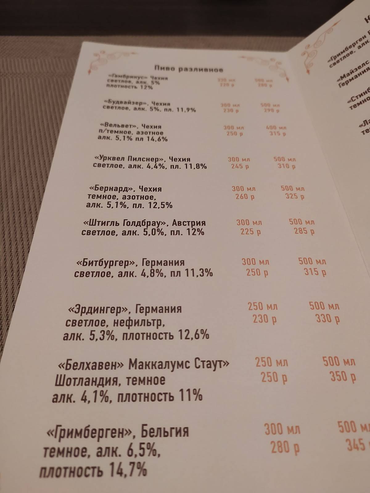 Моравский воробей меню