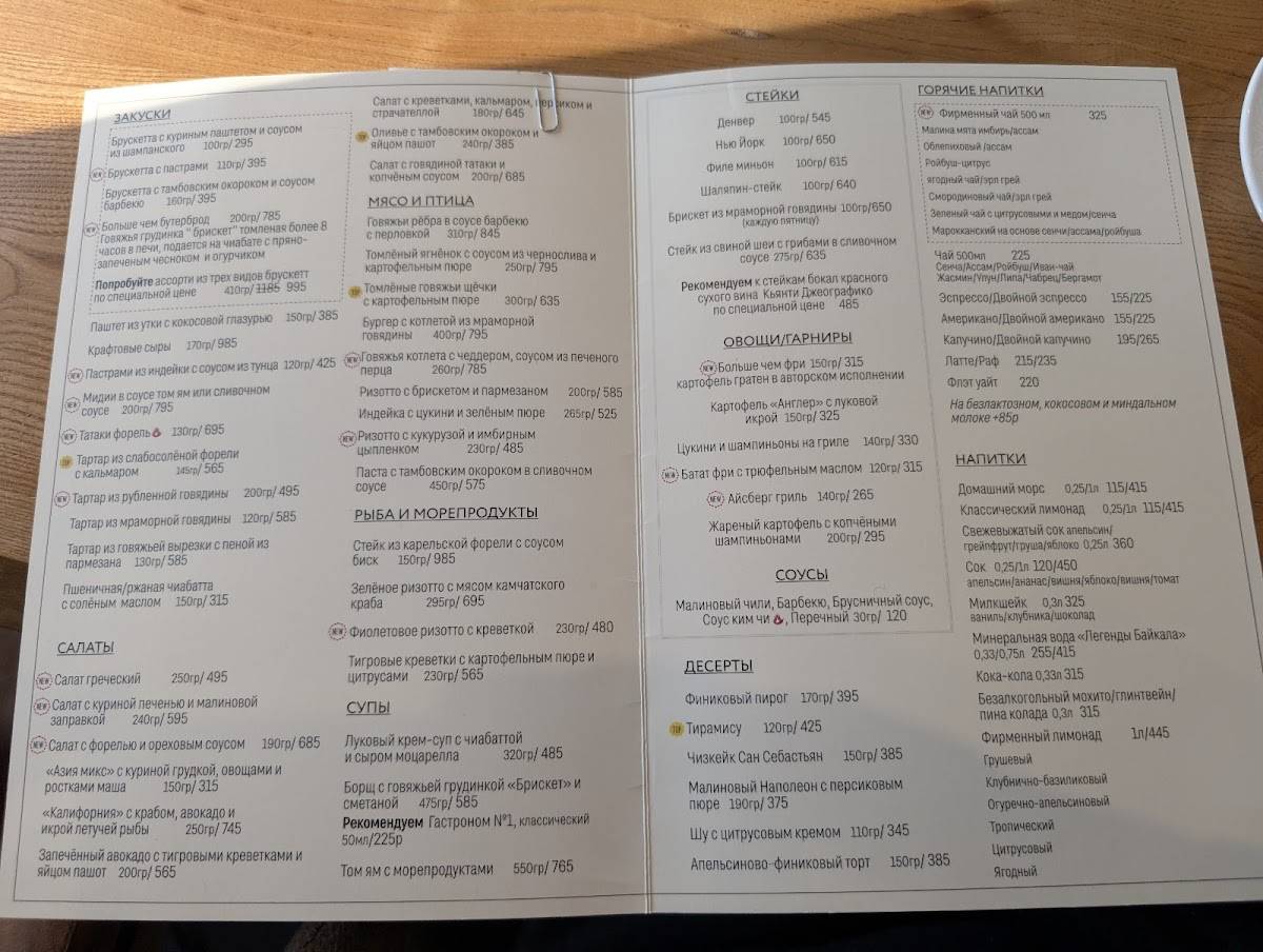 Больше чем мясо меню