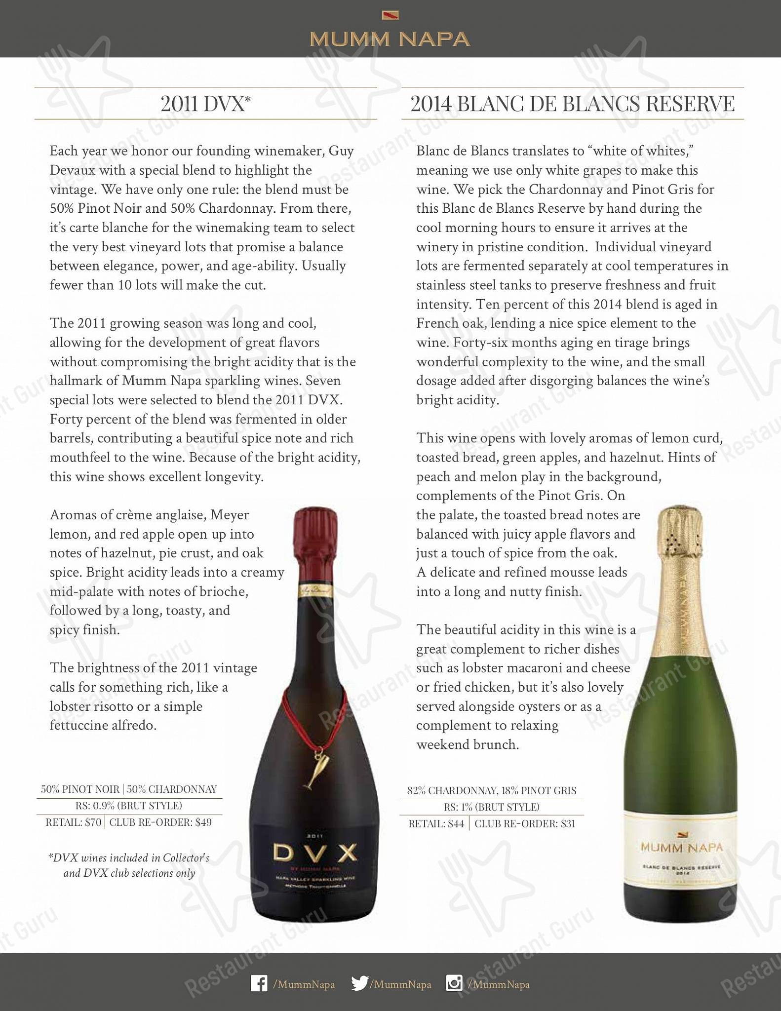 Меню Mumm Napa - Детское