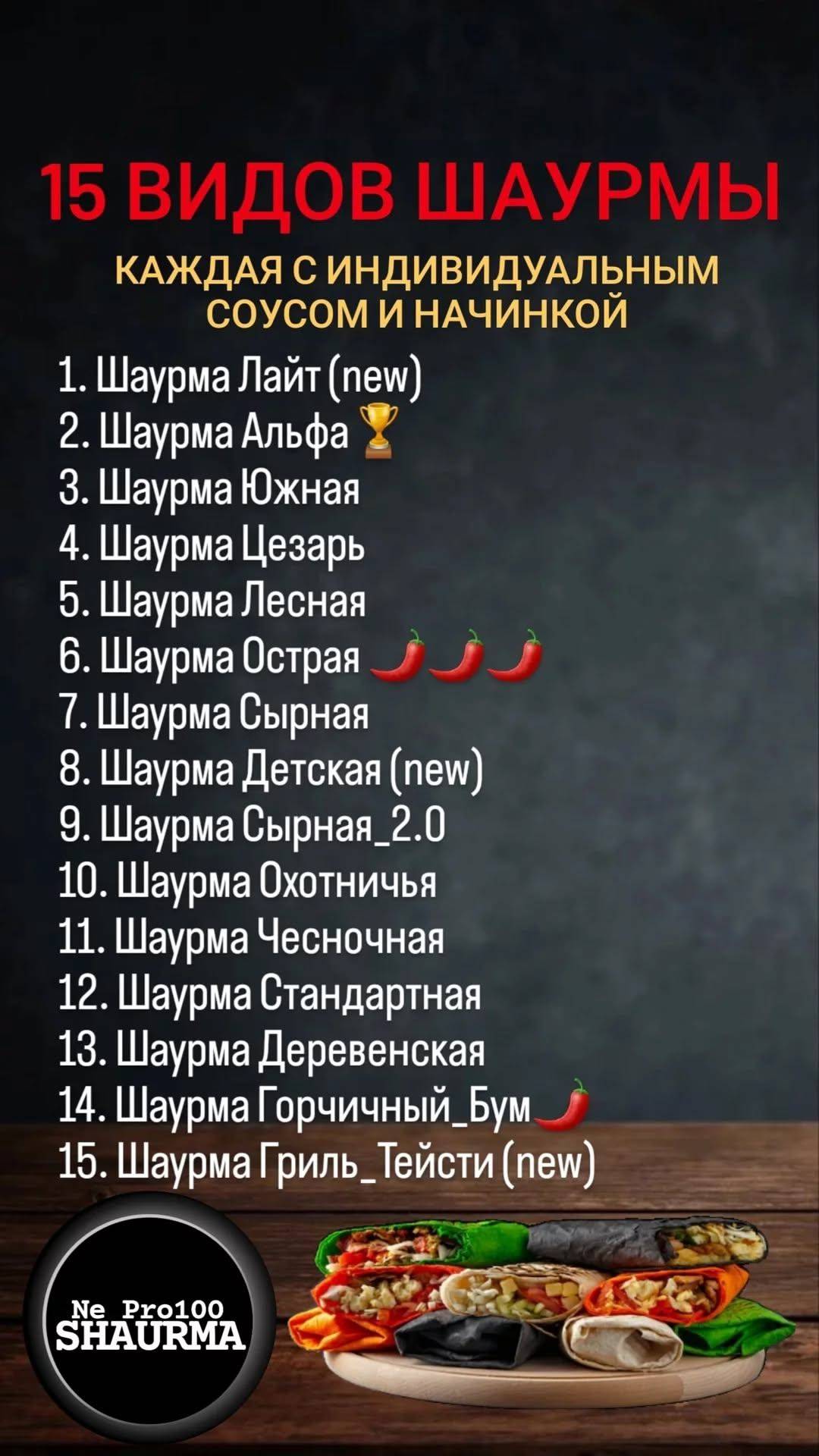 Ne_Pro100_Shaurma меню