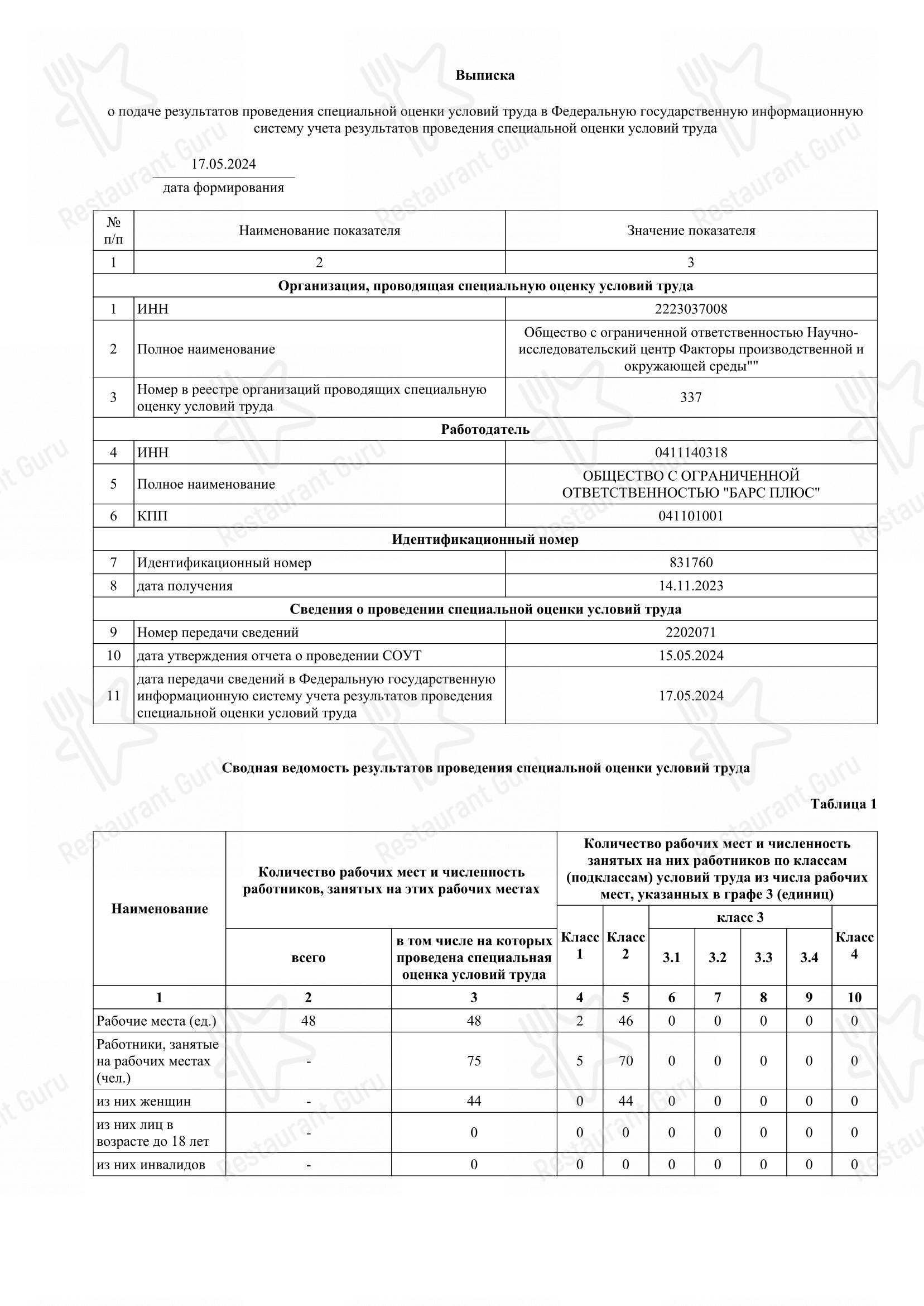 Орлиное гнездо в - At Home Catering Menu